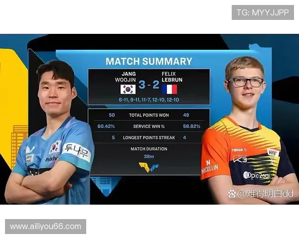 网球赛季亮点回顾：新星崛起与老将对决再掀高潮